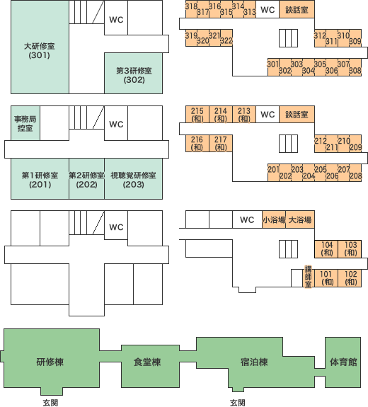 研修所全体図